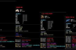 上帝武装传奇私服攻略_上帝武装新服攻略指南