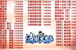 金宇传奇私服1.76_1.76版本金宇传奇私服：闪耀重归