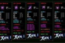 玫瑰双刀新开传奇私服_玫瑰双刀新开私服：全新传奇刺激玩法
