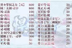 传奇私服道士技能不能用_“道士技能无法使用”