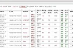 传奇私服国家使者升级战绩的有效途径有哪些？，传奇私服国家使者提升战绩的实用方法