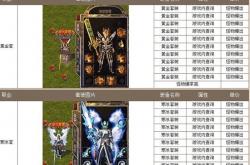 传奇私服人物进入黑屏问题及解决方法