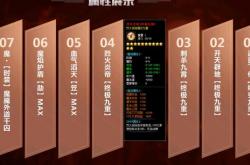 架设传奇私服进地图黑屏_传奇私服进地图黑屏原因与解决方法
